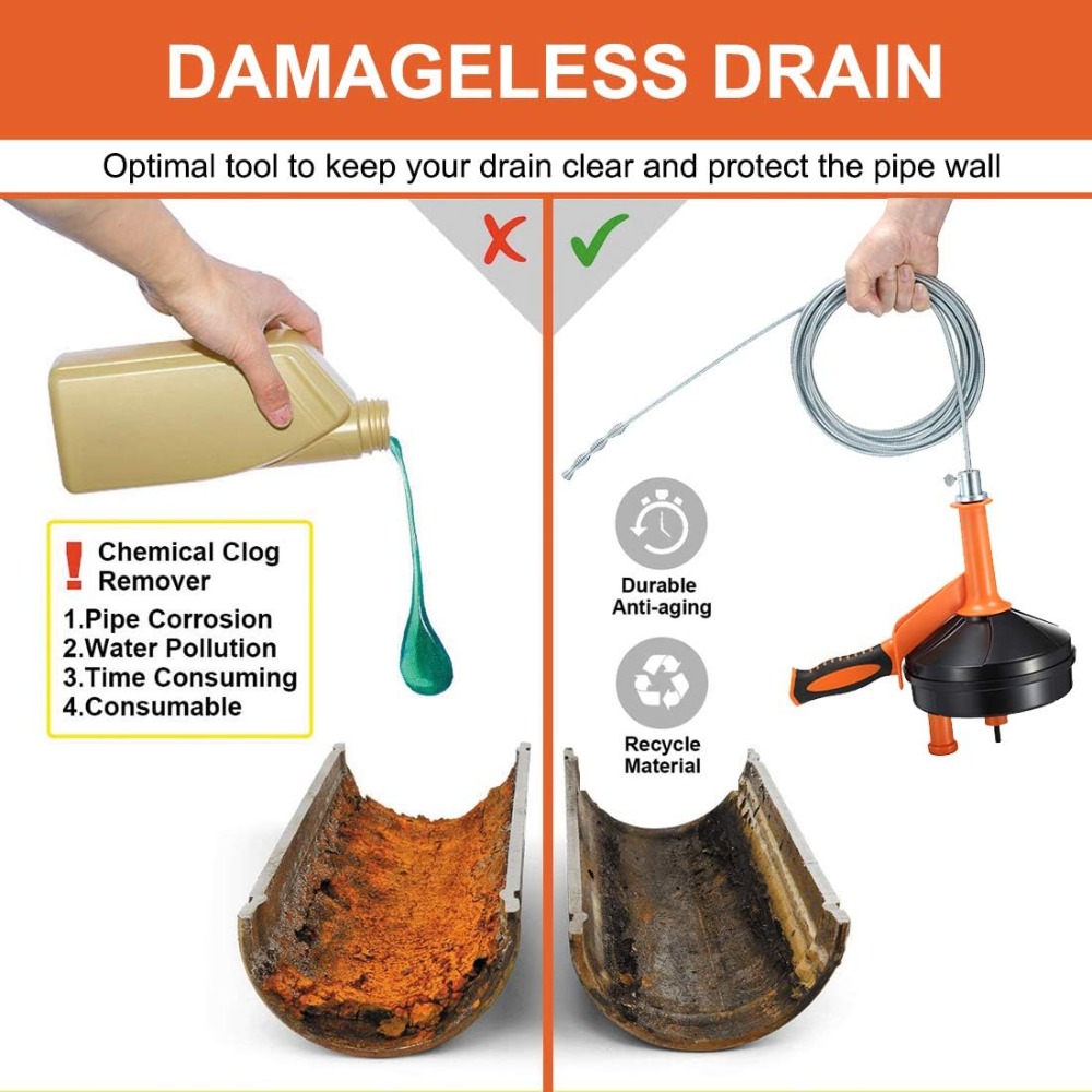 Drain Auger Clog Remover with  - đánh giá và giá Drain Snake Flexible