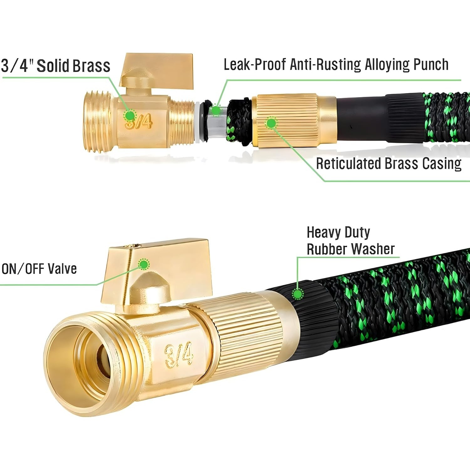 Non-Expandable Garden Hose wit - đánh giá và giá Flexible Hose Braided
