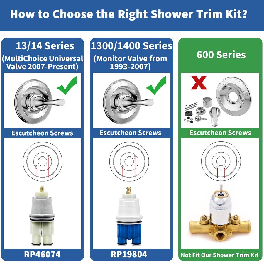 for D Faucet 13 Series SingleF - đánh giá và giá Shower Valve Cartridge