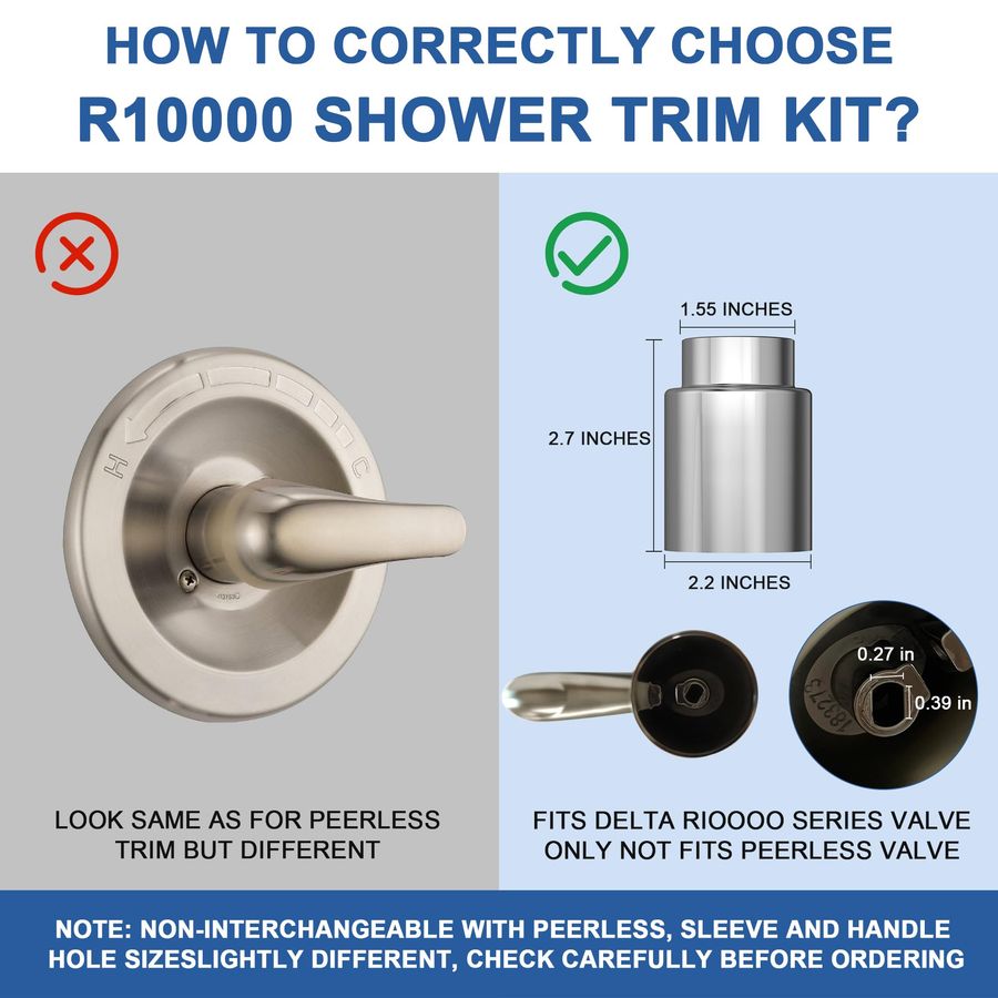 for D Faucet 13 Series SingleF - đánh giá và giá Shower Valve Cartridge
