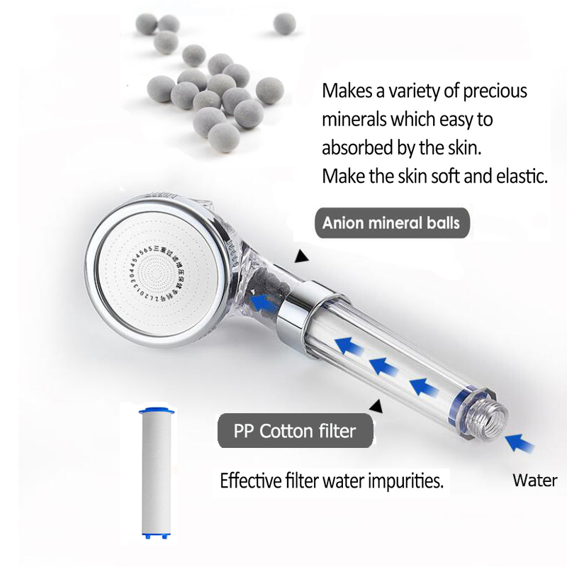 High quality Bath PP sediment  - đánh giá và giá Shower Valve Cartridge