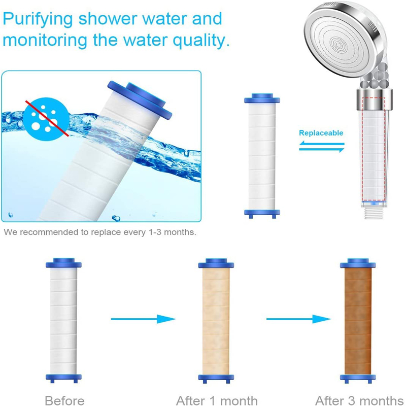 High quality Bath PP sediment  - đánh giá và giá Shower Valve Cartridge