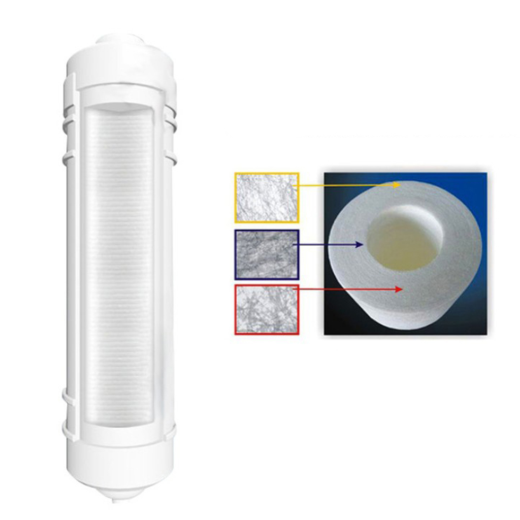10''Quick Connecting Polypropy - đánh giá và giá Basin Mixer Cartridge