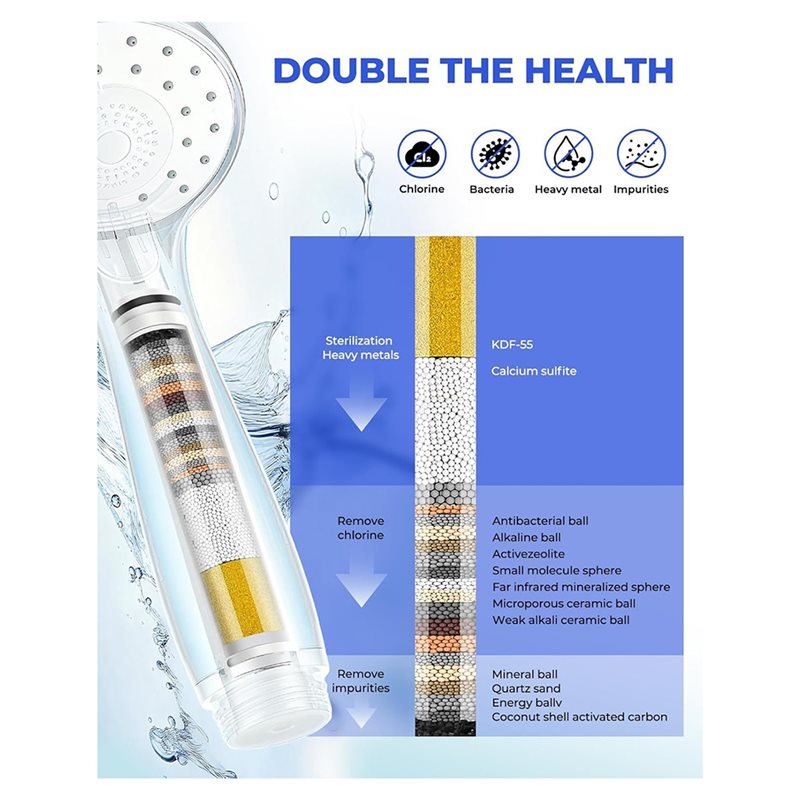 [NEW!A93G】 Cartridge Replaceme - đánh giá và giá Shower Valve Cartridge