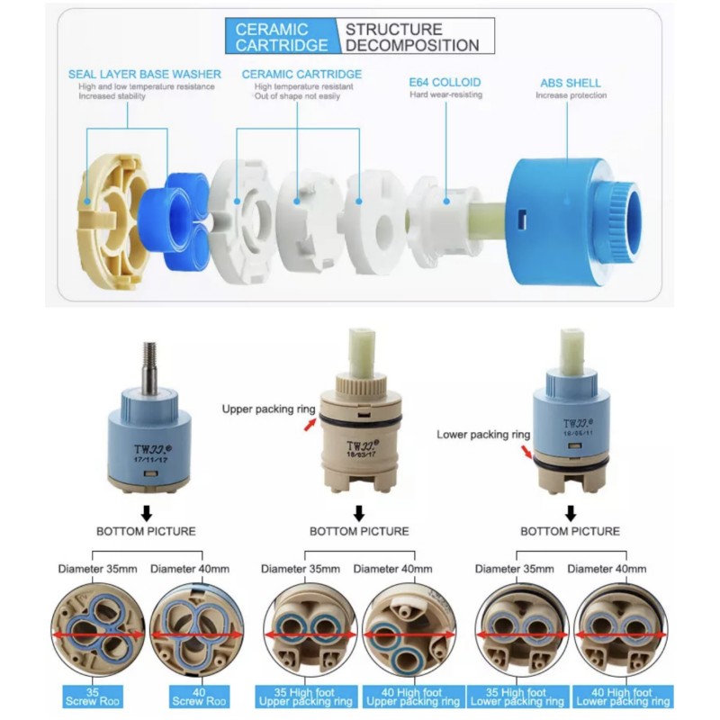 Faucets Mixing Spool Valve 25  - đánh giá và giá Basin Mixer Cartridge